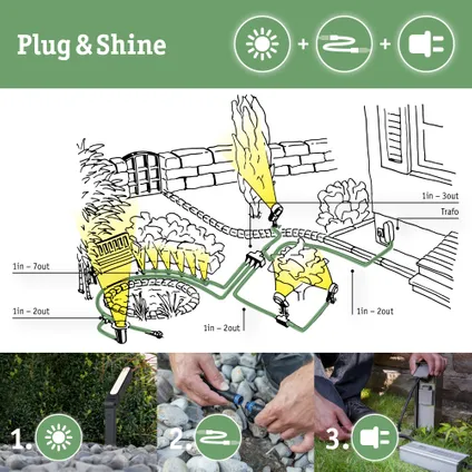 Paulmann Outdoor Plug & Shine mini set Floor zilver ⌀4cm 3x2,5W 15