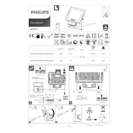 Philips straler LED met sensor Decoflood zwart 20W