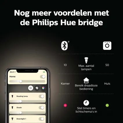 Philips Hue dimmerset lamp wit E27 3
