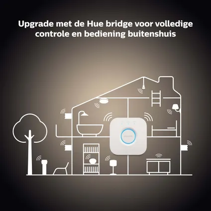 Philips Hue dimmerset lamp wit E27 7