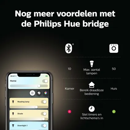 Philips Hue dimmerset lamp wit Ambiance E27 3