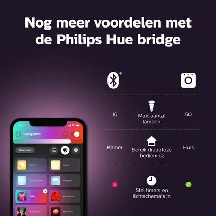 Philips Hue spot White and Color Ambiance GU10 - 2 stuks 9