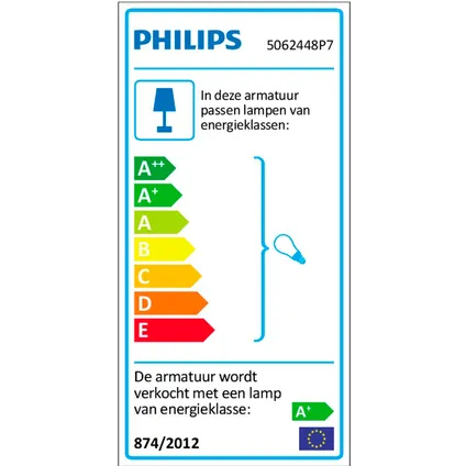 Philips Hue spot Argenta aluminium 4x5,7W 5