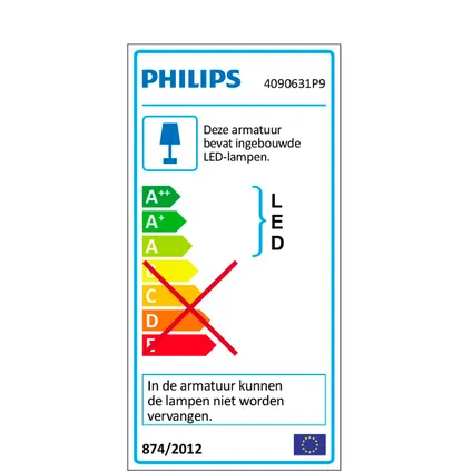 Philips Hue hanglamp LED Flourish wit 31W 3