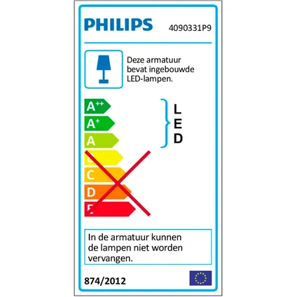 Philips Hue hanglamp LED Ensis wit 2x39W 8