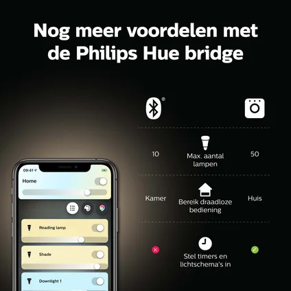 Spot Philips Hue LED Pillar noir 5W 7