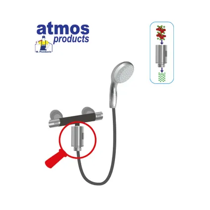 Anti-tartre magnétique pour douche Atmos 4