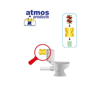 Anti-tartre magnétique pour chasse d'eau Atmos 2