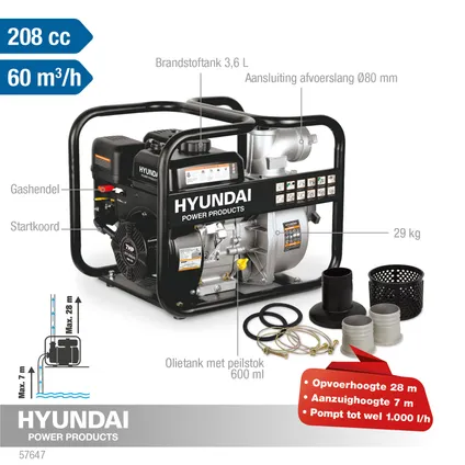 Pompe à eau propre Hyundai 57647, 80 mm - 208 cm³ 2