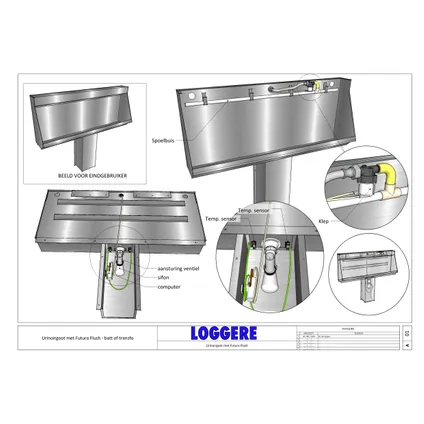 Loggere urinoirgoot Easy Futura Flush RVS 1200mm 2