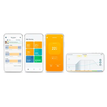 Thermostat intelligent sans fil Tado V3 blanc 6
