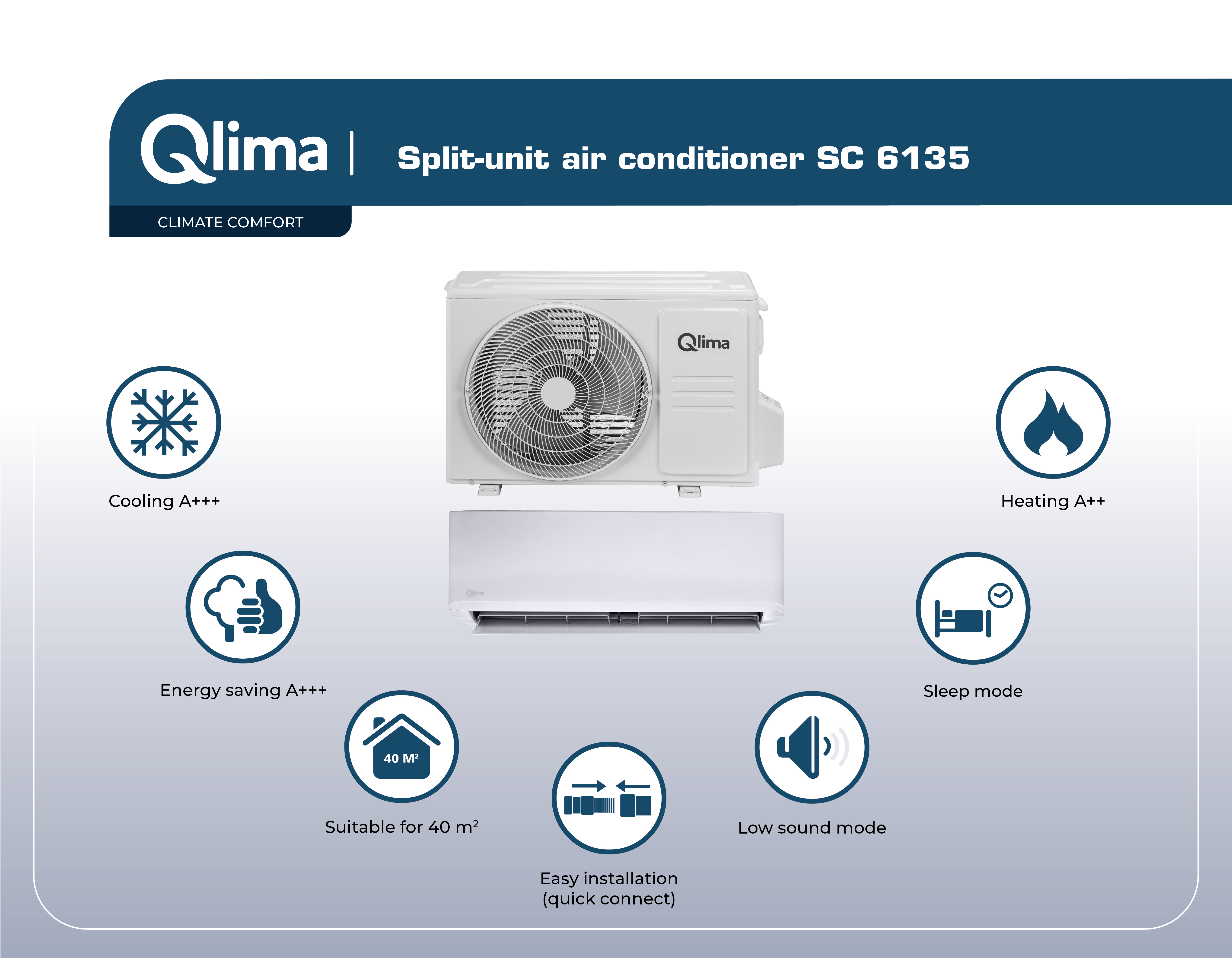datum Manifesteren Is Qlima split airconditioner SC 6135 wit