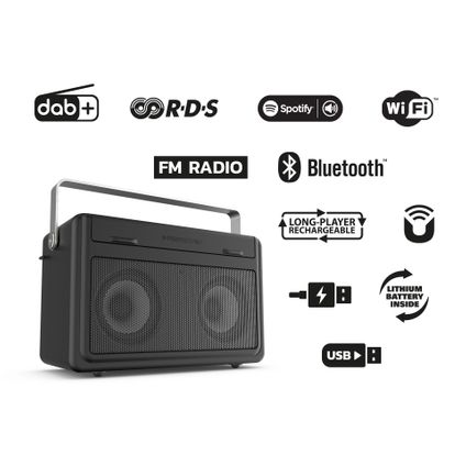 Radio de chantier PerfectPro AB1