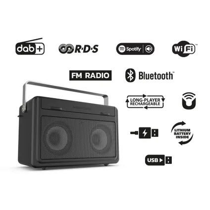 Radio de chantier PerfectPro AB1 2