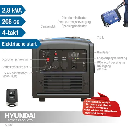 Groupe électrogène inverter Hyundai 55012, 3200W 2