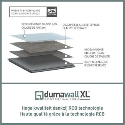 Dumaplast wandpaneel Dumawall XL - 031 Concrete - Beton - 90x260cm - 4,68m² - 2 stuks 4