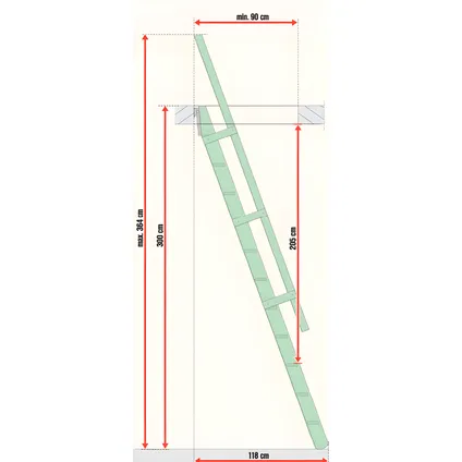 Uitschuifbare molenaarstrap voor trapgat 60 x 90 cm - RAL 9005 5