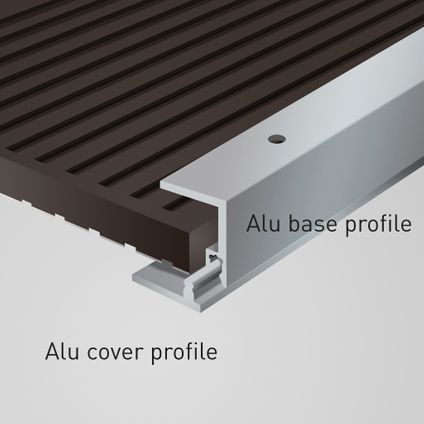 Profilé aluminium Avanti Acoustic 250cm