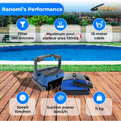 Zoef Robot Zwembadrobot Ranomi Foam rollers voor Tegel en fiberglass zwembad 7
