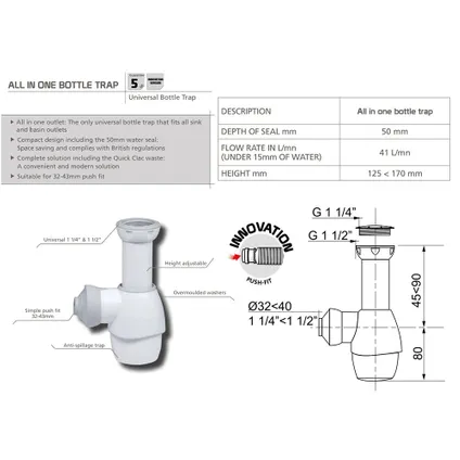 Siphon Lavabo Blanc Siphon 32-40mm Universel Wirquin 31180002 2