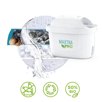 BRITA Waterfilterkan Style Eco Cool 2,4L Groen + 1 MAXTRA PRO AIO 2