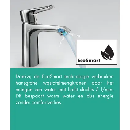 Mitigeur de lavabo Hansgrohe Vernis Blend EcoSmart CoolStart 100 chrome 6