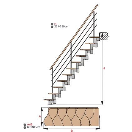 HandyStairs ruimtebesparende trap "Bridge - Treden van beukenhout - 69cm breed - Inclusief leuning 2