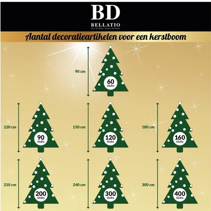 Decoris Kerstballen - 6 st - Donkerrode - kunststof mat - glans 8 cm 3