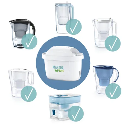 BRITA Waterfilterpatroon MAXTRA PRO All-IN-1 12-Pack 3