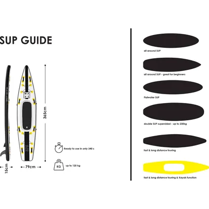 Gymrex Inflatable SUP-bord - 120 kg - zwart/geel - set met peddel en accessoires GR-SPB375 9