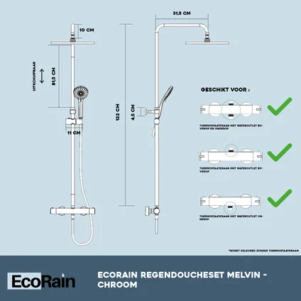 EcoRain Waterbesparende Regendouche Doucheset Melvin 30 cm - zonder thermostaat - Zwart 6
