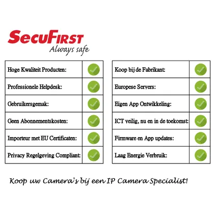 SecuFirst CAM114S Draadloze IP camera voor binnen - Draai en kantelbaar - 10M nachtzicht - FHD 1080P 9