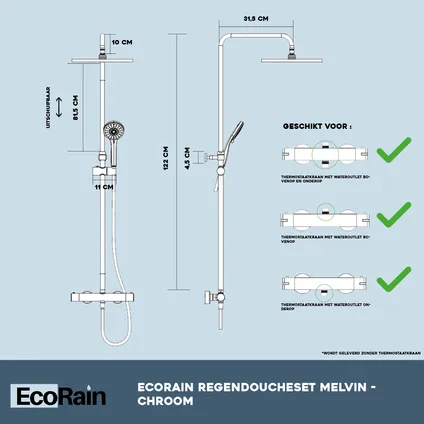 EcoRain Waterbesparende Regendouche Doucheset Melvin 30 cm - zonder thermostaat - Chroom 5