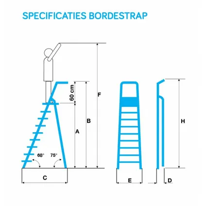 Eurostairs Bordestrap – Professionele werktrap – Enkel oploopbare klustrap – 8 treden 9