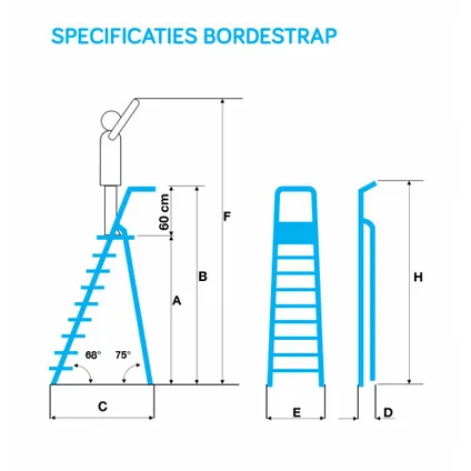 Eurostairs Bordestrap – Professionele werktrap – Enkel oploopbare klustrap – 2 treden 9
