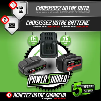 CONSTRUCTOR - batterijblazer 20v max (zonder batterij) 2