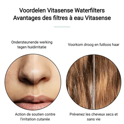 VITASENSE Waterfilters 2 stuks - Geurloze douchefilters voor Vitasense douchekop 3
