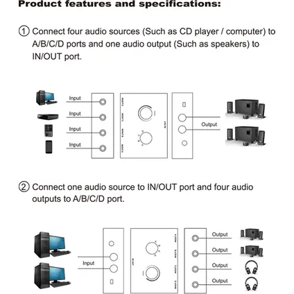 Neoteck 2-Weg 3.5mm jack Stereo Audio Switch/Splitter - Bi-Directionele 2