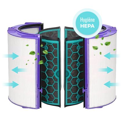 Pitt & Co.® Hepa filter geschikt voor Dyson DP01, DP03, HP00, HP01, HP02, HP03