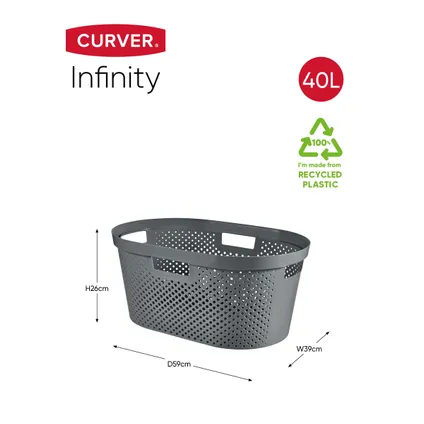 Curver Panier à Linge 40L Infinity Dots - 100% Recycled - Lot de 2 - Anthracite 3