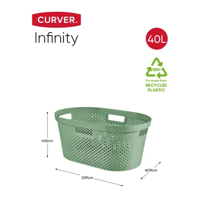 Curver Panier à Linge 40L Infinity Dots - 100% Recycled - Lot de 2 - Vert 3