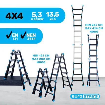 Eurostairs Vouwladder - Professionele ladder - 4x4 sporten - 33 posities 9