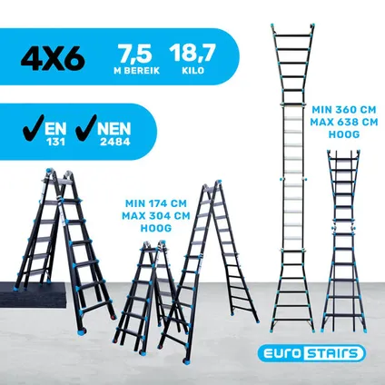 Eurostairs Vouwladder - Professionele ladder - 4x6 sporten - 33 posities 9