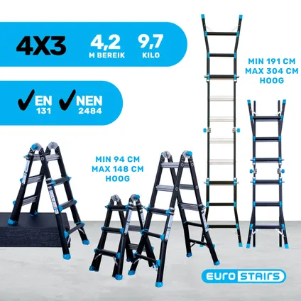 Eurostairs Vouwladder - Professionele ladder - 4x3 sporten - 33 posities 8