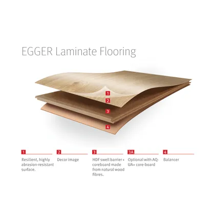 EGGER Laminaat EHL004 Cefalu beton licht, 8mm, 2,535m² 6