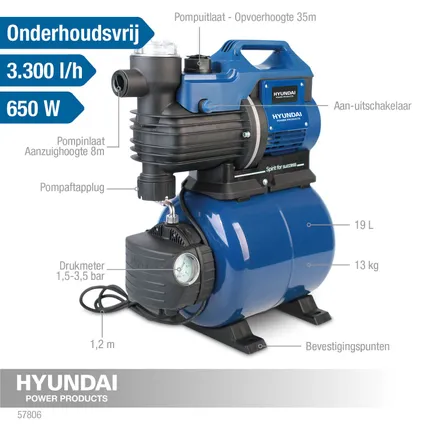 Pompe hydrophore Hyundai 57806, 3300 L/h - 35 m 2