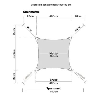 hanSe® Schaduwdoek Vierkant Waterafstotend 2x2 m Zonnedoek Creme 6