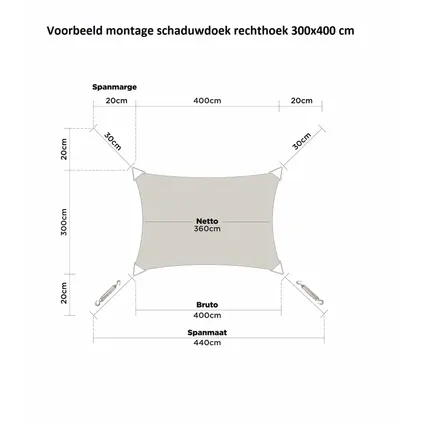 hanSe® Schaduwdoek Rechthoek Waterafstotend 2x2,5 m Zand 7