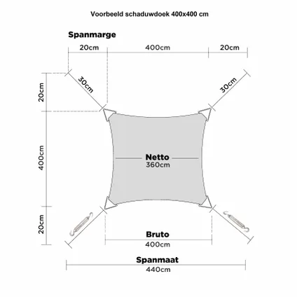 hanSe® Schaduwdoek Vierkant Waterafstotend 2x2 m Zonnedoek Taupe 7