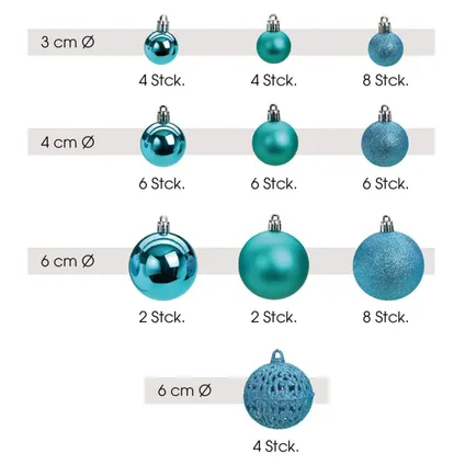 Kerstballen - 50 stuks - turquoise blauw - kunststof - glans-mat-glitter - 3-4-6 cm 3
